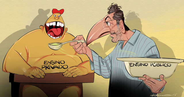 Ensino