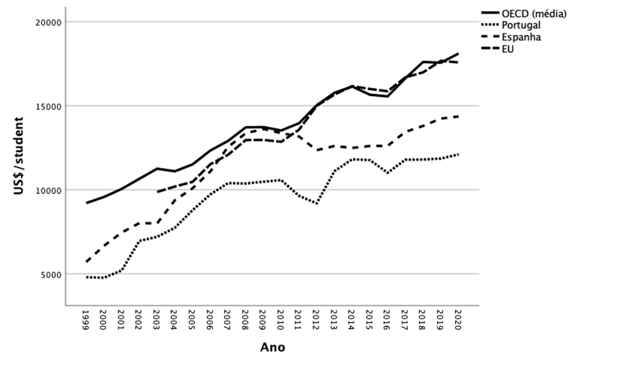 Oe24 Desi Grafico2