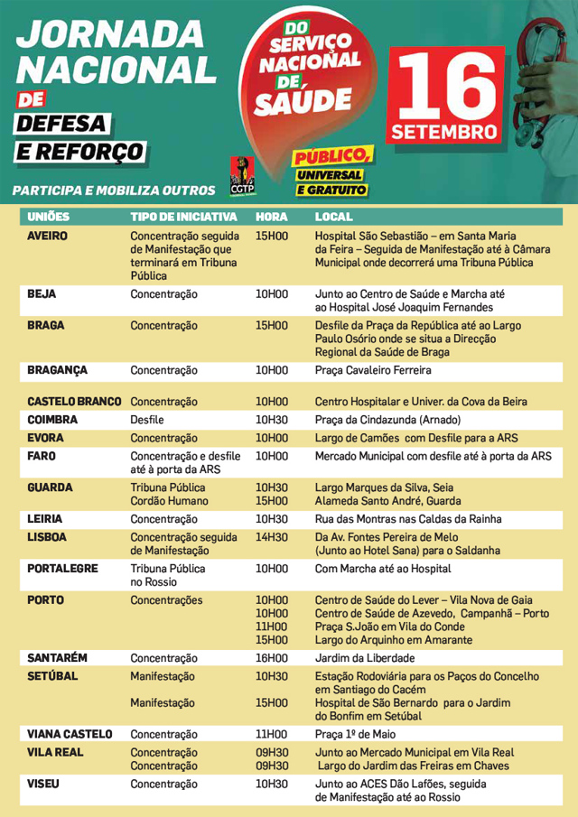 Defesa Do Sns