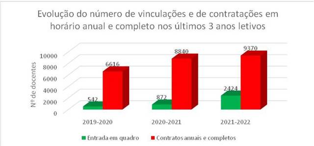 Vg Grafico1