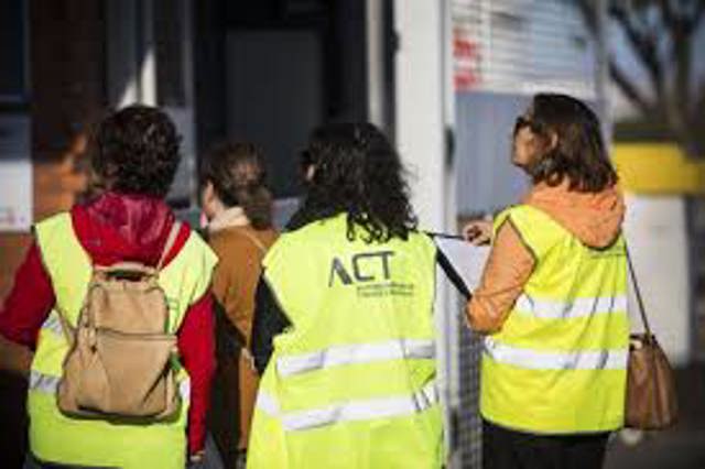 Act Inspetores