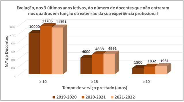Vg Grafico3