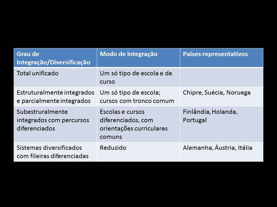 Clique para ampliar