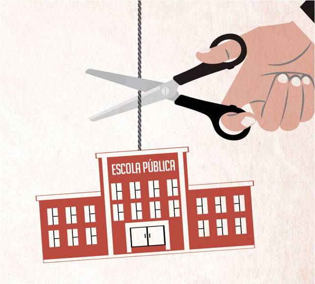 Ameaca Direita Escola Publica