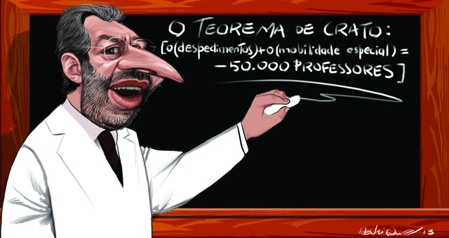 Teorema