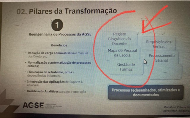 Mapas Pessoal
