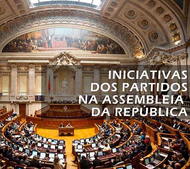 Iniciativas Ar2016 2021
