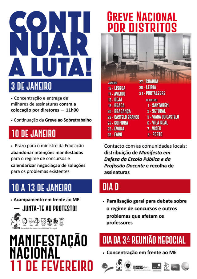 A2 Fenprof Net