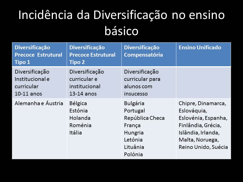 Clique para ampliar