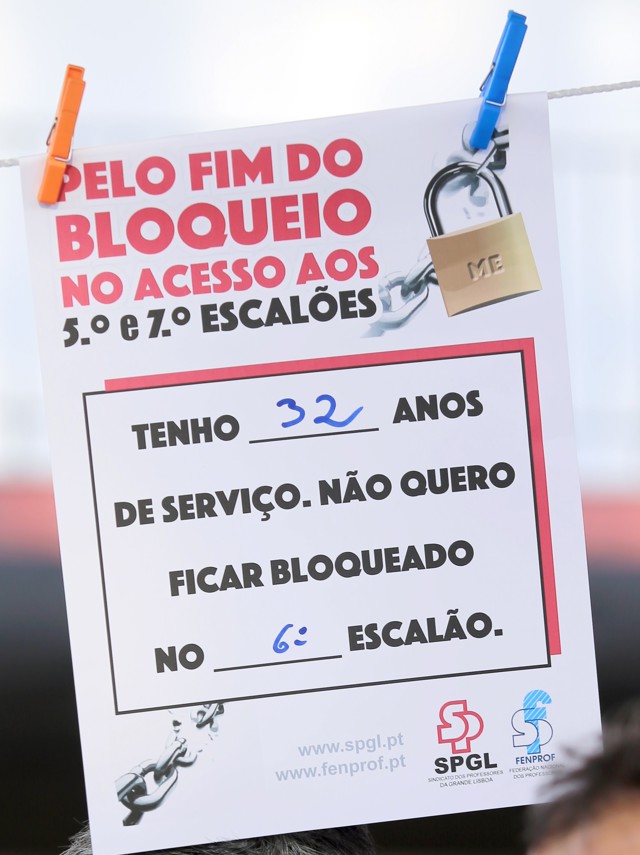 Bloqueio Progressao