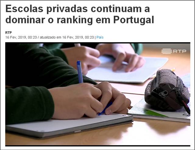 Rtp Ranking