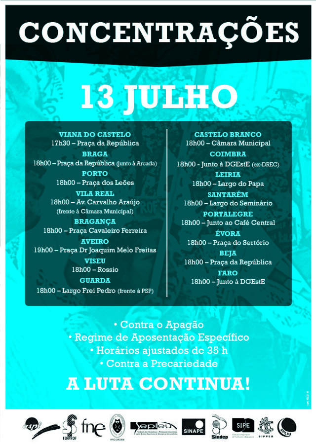 Concentracoes